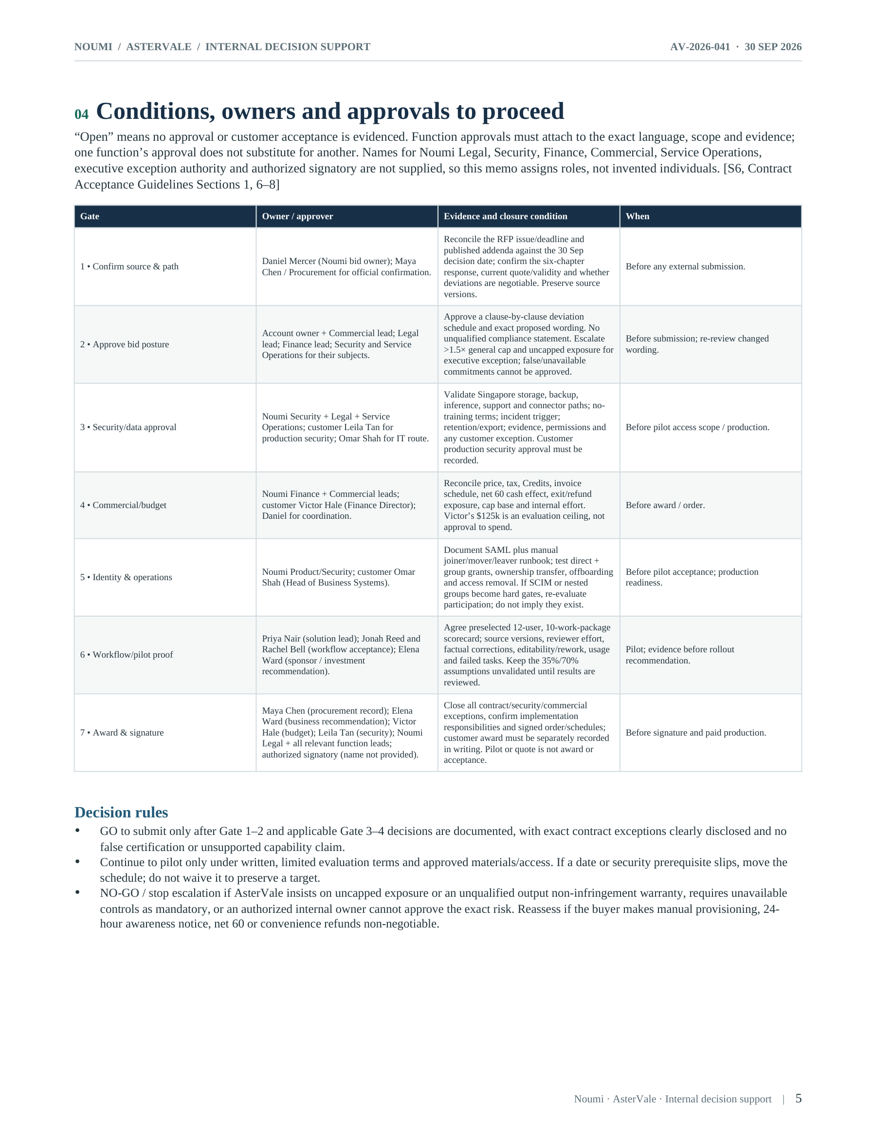 PAGE 5 · Approval conditions & owners