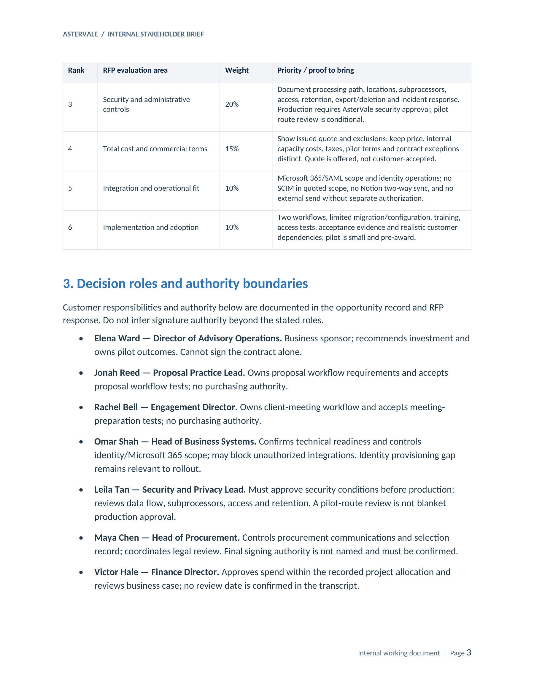 PAGE 3 · Buying priorities & decision authority
