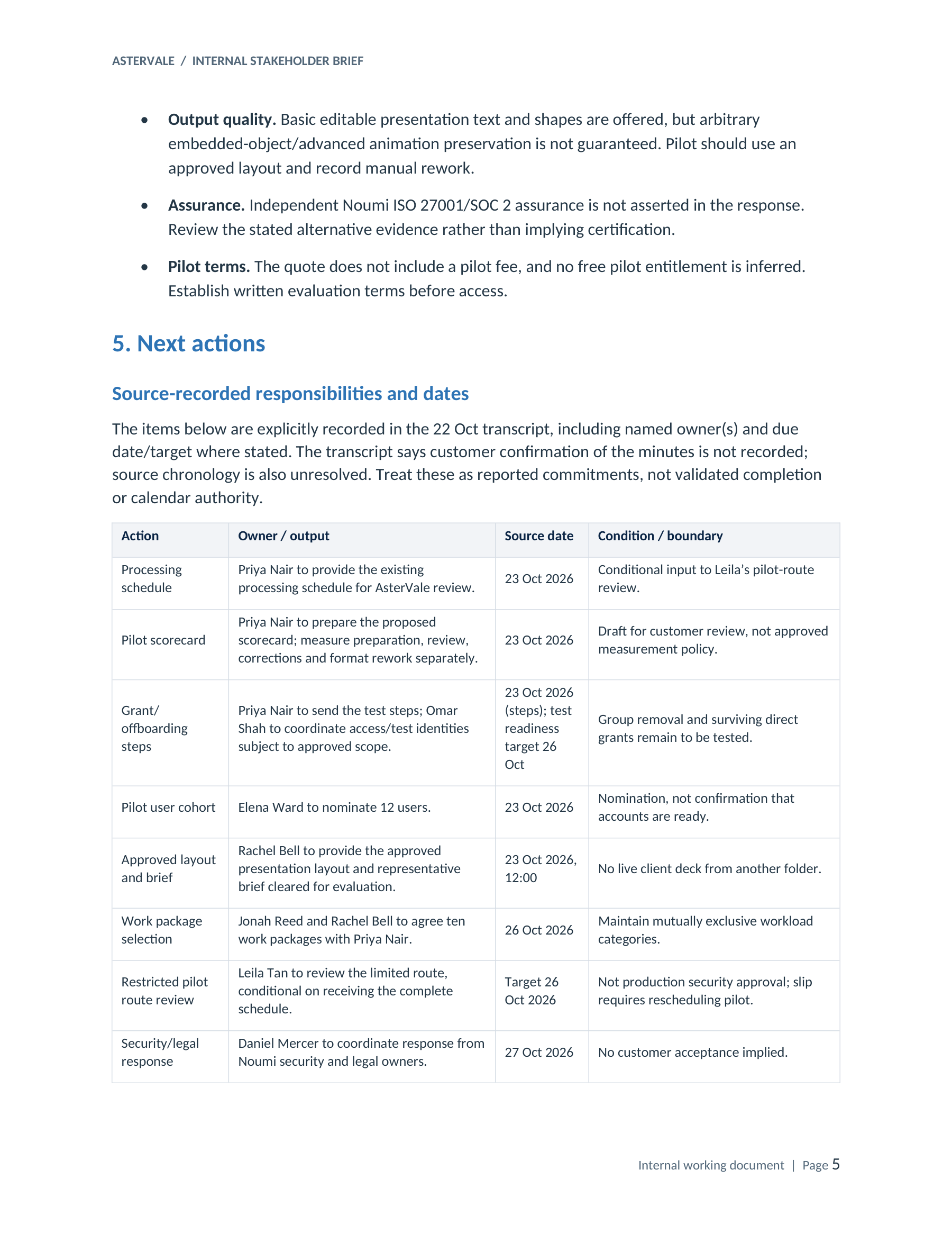PAGE 5 · Open issues & action owners