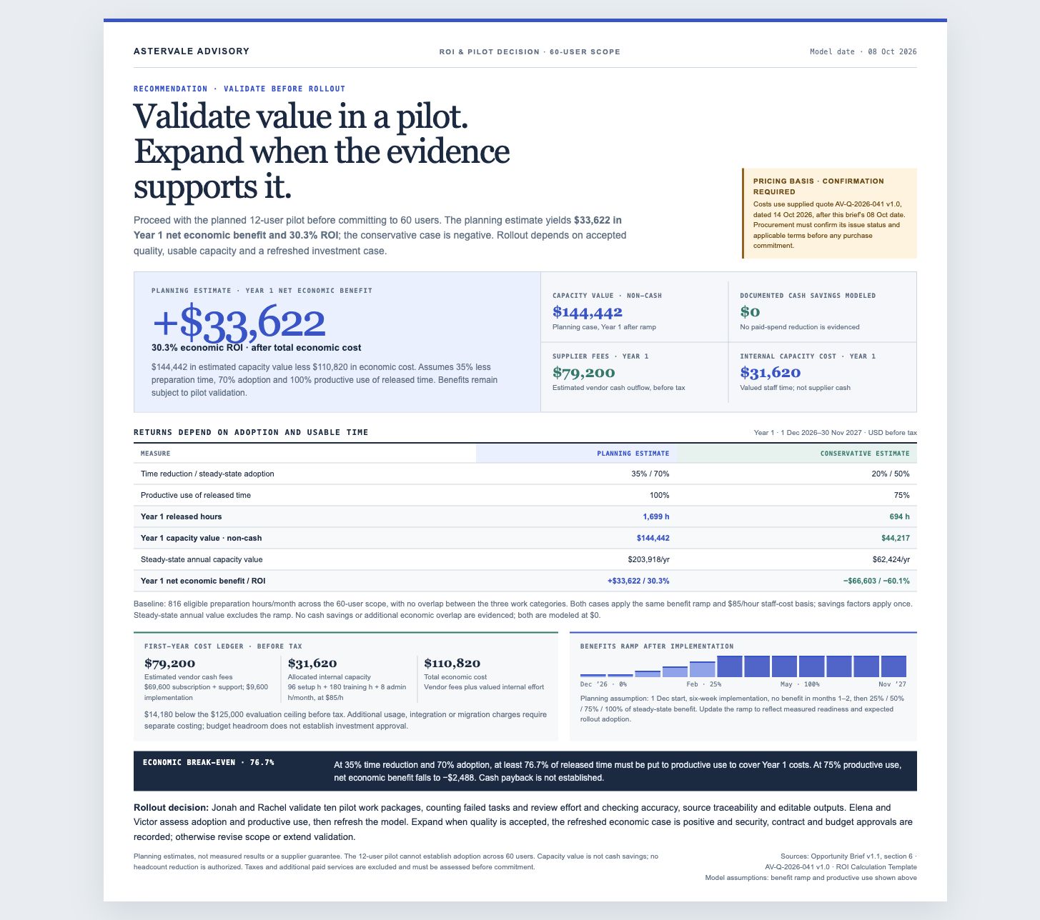 PAGE 1 · Value & key assumptions