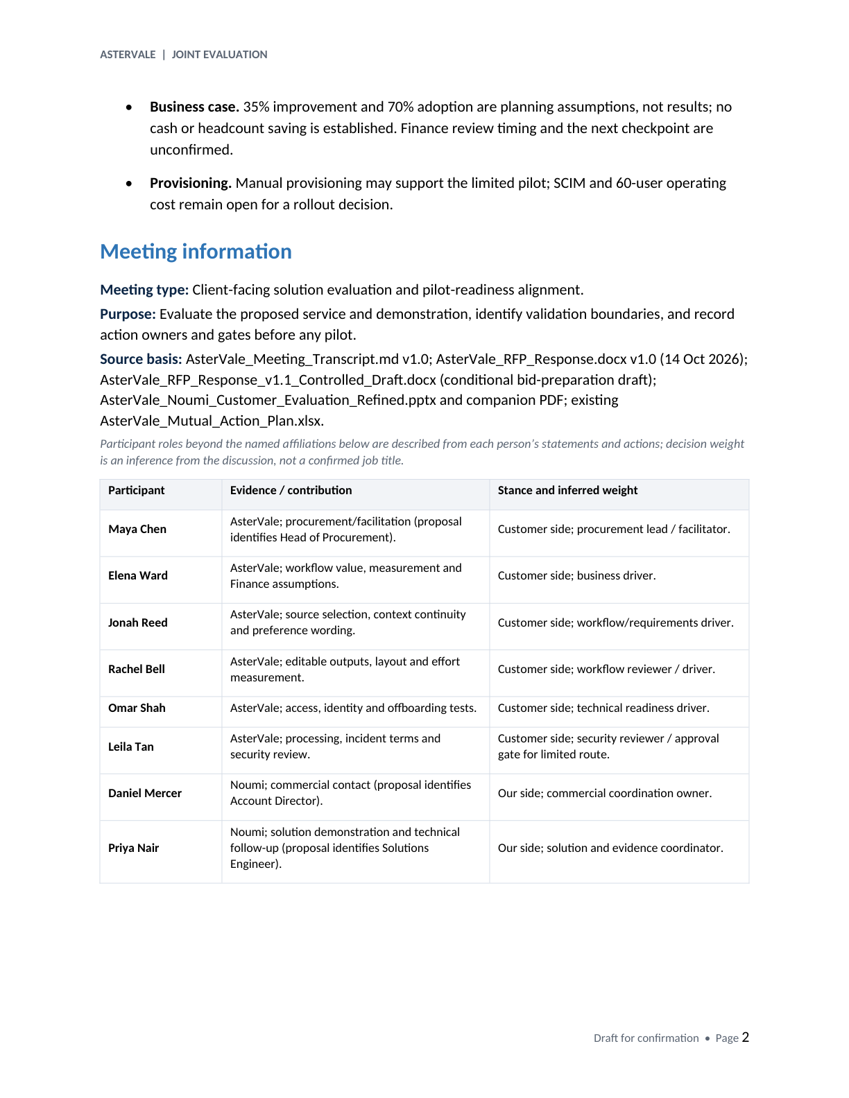 PAGE 2 · Participants & decision responsibilities