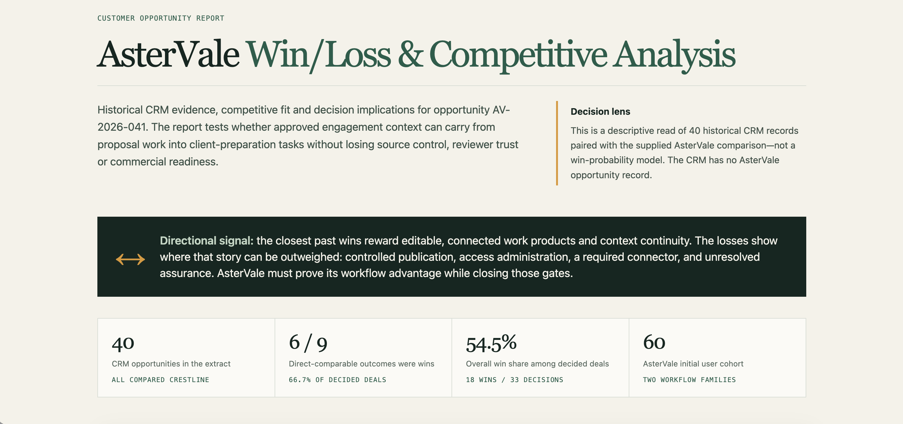 PAGE 1 · Opportunity overview & decision lens